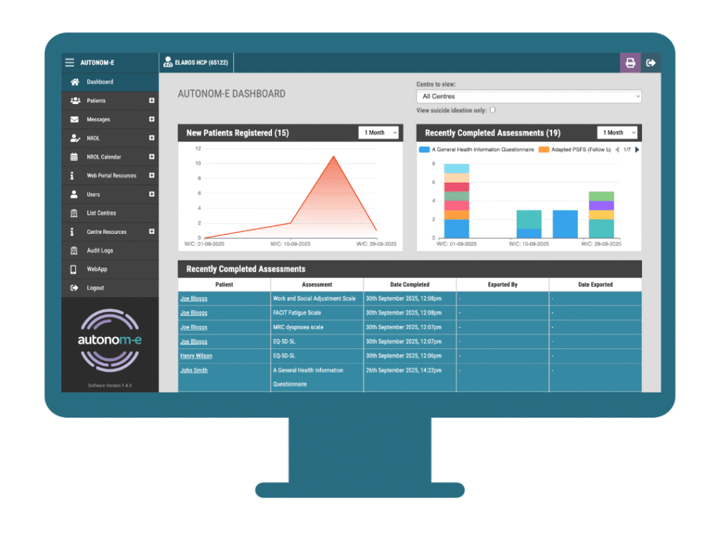 Screenshot of dashboard