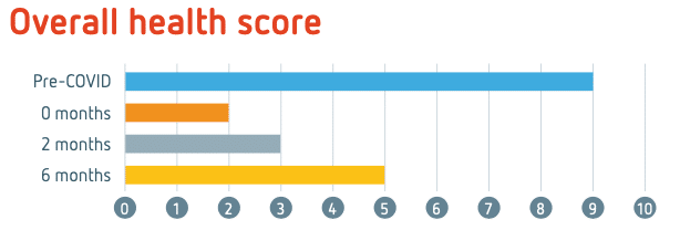 Screenshot 2021-01-13 at 15.47.42